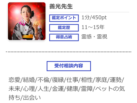 電話占いシエロ 善光