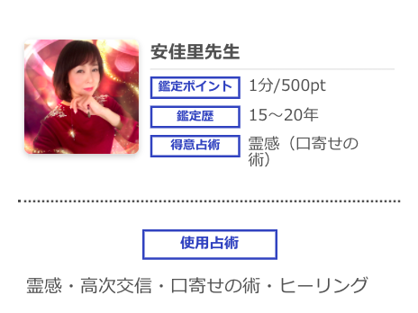 電話占いシエロ 安佳里