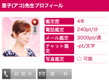 電話占いウラナ